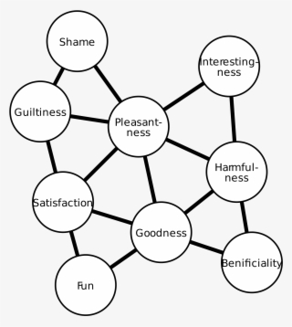 Open - Diagram #8473085