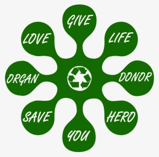 Give Others A Second Chance - Recycle #8473766