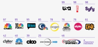 Cable Networks Off To Try Their Hand At Bingeing - Comcast Cable Networks #8480431