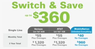 Single Line Savings - Kitzbüheler Alpen #8480498