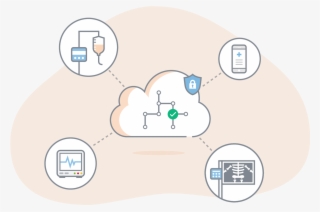 Improve Clinical Device Management And Availability - Cartoon #8481437
