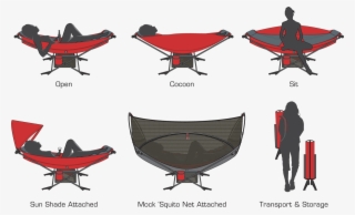 The Mock One Offers Multiple Relaxing Positions And - Mock One Portable Hammock #8487334