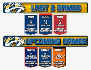 [ Img] - Nashville Predators #8488025