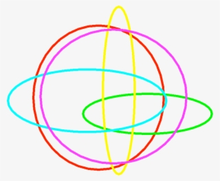 Thing - Image - Circle #8488071