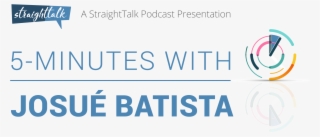 5-minutes Podcast With Josué Batista - Unesp #8488729