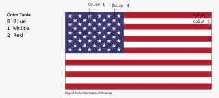 Flag-usa@2x #8490697