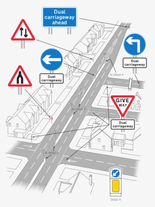 Traffic Signs Manual Chapter 4 Figure 5 1 - Road Signs #8491012