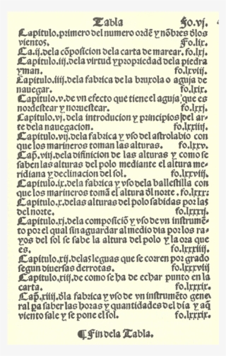 Breve Compendio Esfera Arte Navegar Martín Cortés Antón - Darkness #8492647