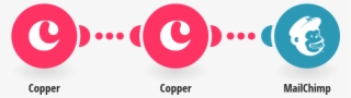 Add New Copper Leads To A Mailchimp List As Subscribers - Slack #8493306