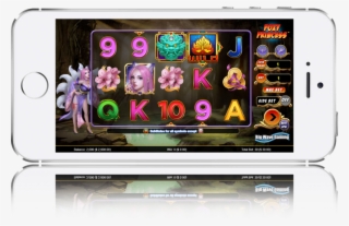 Key Features - Iphone #8495241