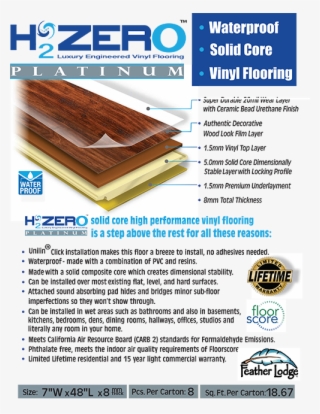 Tp Brands International - Flyer #8495856