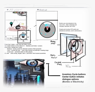 Previousnextclose - Diagram #8496318