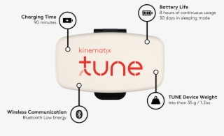 Specifications Tune-specs - Diagram #8497752