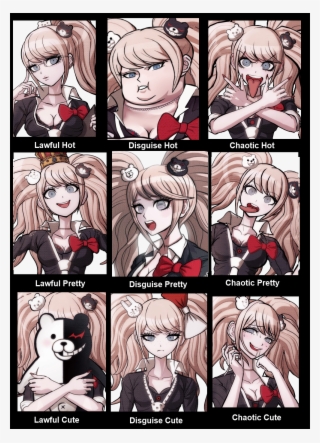 The Junko Alignment Chart - Junko Disguise #8499736