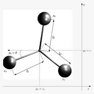 Parameters For The 3sp Swimmer - Diagram #851360