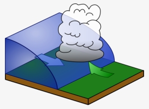 Cold Front For Kids #852170