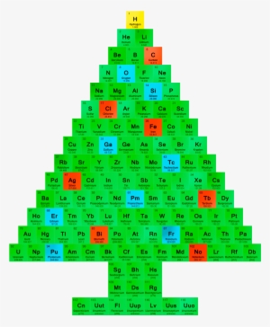 Chemistry Christmas Tree #852801