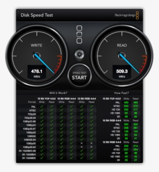 Graidusb 630 Kb - Lacie Porsche Design Speed #854423