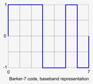 Diagram #855268