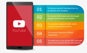 So With Youtube Live Income Stream Upgrade, You Get - Youtube Live #855294