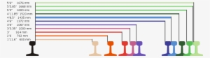 Track Gauge - Australian Rail Gauges #856369