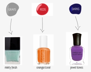 If You Wear Grays In The Winter, Try A Minty Fresh - Essie Nail Polish 321 Roarrrrange #856568