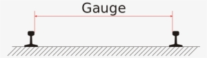 Rail Gauge Is The Distance From The Inside Of One Rail - Track Gauge #856572
