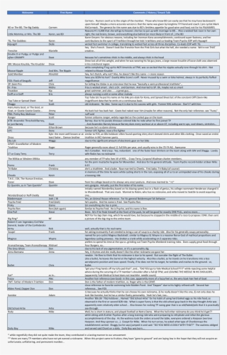 Team Psycho Sponsors - Document #8501283