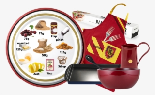 Picture - Dish #8502899