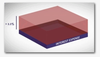 Interest Percentage Japanese Tax 201311 Wma - Uefa Champions League #8504335