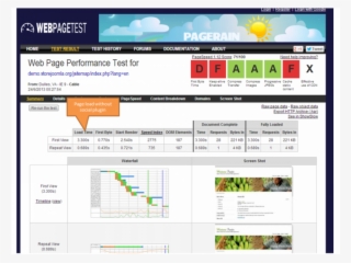 Social Multi Share - Beez5 Default Fruit Shop #8504726