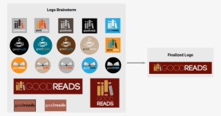 Design Process - Krd #8506362