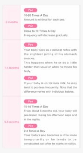 Premama 01 Table 01 S Fmt=png Alpha&wid=640 - Document #8506764