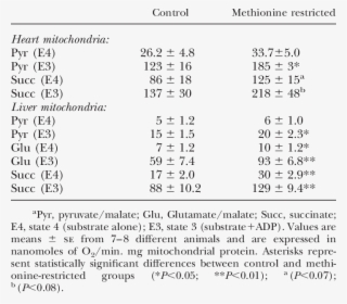 720 X 632 1 - Document #8507823