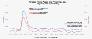 For A Free Trial, Only - Diagram #8508427