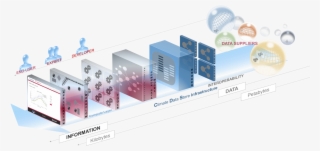 Cds Concept - Climate Service Portal #8510154