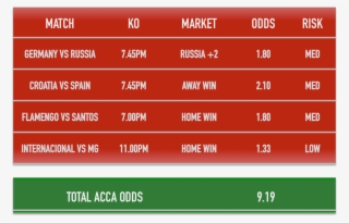 Thursday's International Quad - Fool's Gold Gillian Tett #8510357