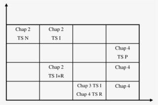 Problèmes Abordés Dans Le Mémoire - Number #8511352