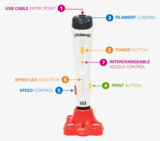 Polaroid Fast Play 3d Pen - Polaroid3d Play 3d Pen #8511583
