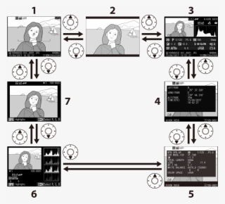 Atrašanās Vietas Dati Tiek Parādīti Tikai Tad, Ja Tie - Information #8512016