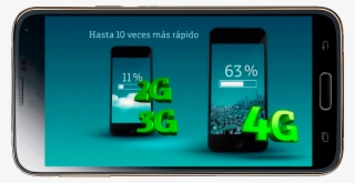 Celular 3g Y 4g #8513016