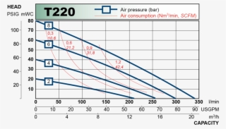 Diagram #8513043