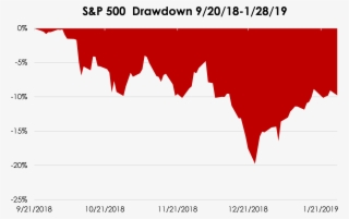 Shooters Shoot And Cats Bounce - Diagram #8515874
