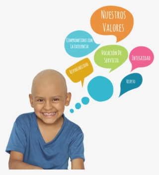 Lo Que Nos Ha Motivado Desde Nuestros Inicios Es Salvar - Apoyo A Niños Con Cancer #8516154