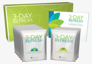 Beachbody 3 Day Refresh #8516919