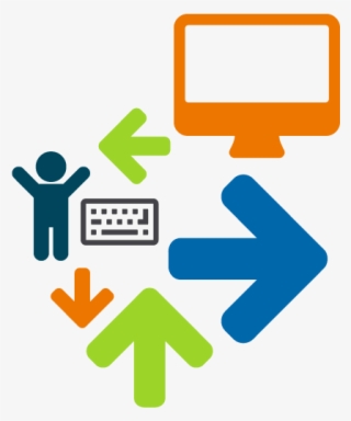 Continuous Learning #8518269