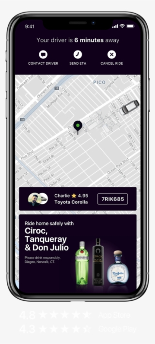 Cash Back And Points Every Time You Uber Or Lyft - Smartphone #8518407