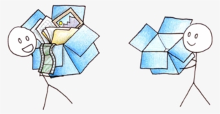 How To Run Multiple Dropbox Accounts On Your Mac - Gif Drop Box #8521365