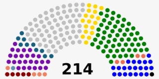 Elecciones Parlamentarias De Venezuela De - Spain General Election 2019 #8521421
