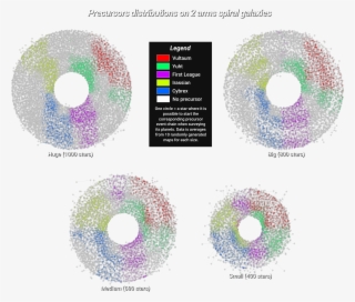 2 Arms Spiral Galaxies - Stellaris Precursor Spawn Locations #8521698